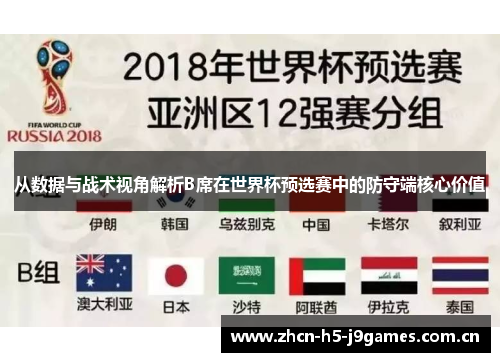 从数据与战术视角解析B席在世界杯预选赛中的防守端核心价值 从数据与战术视角解析B席在世界杯预选赛中的防守端核心价值
